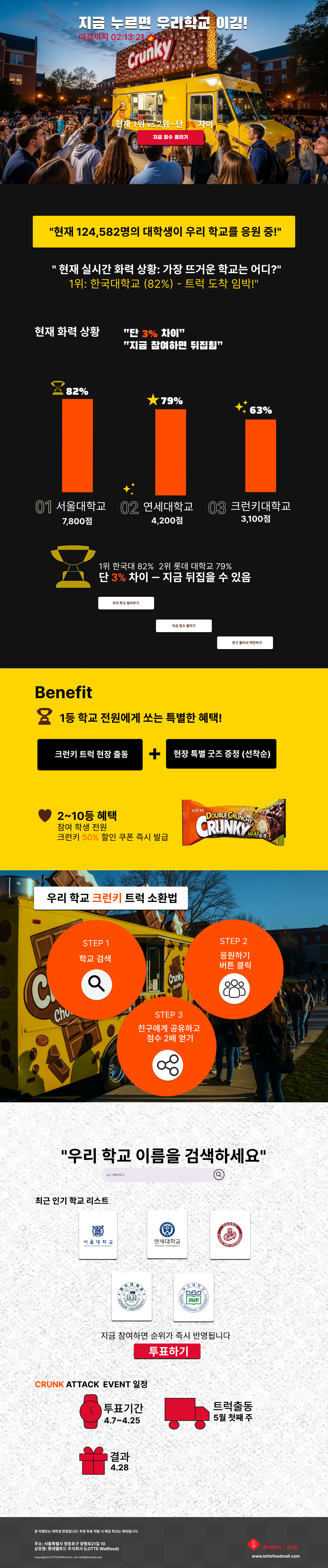 크런키